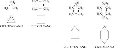 Ciclanos, Ciclo-alcanos ou Cicloparafinas
