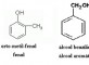 isomeria fenol alcool