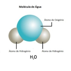 molecula da agua