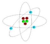 estrutura atomica de bohr