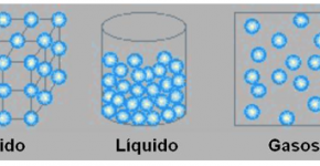solido-liquido-gasoso