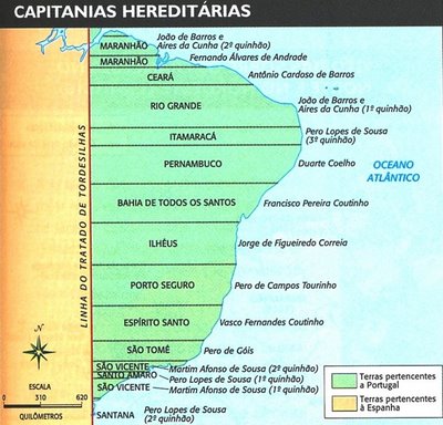 capitanias hereditarias